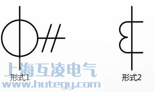 一(yi)箇(ge)級次組符号