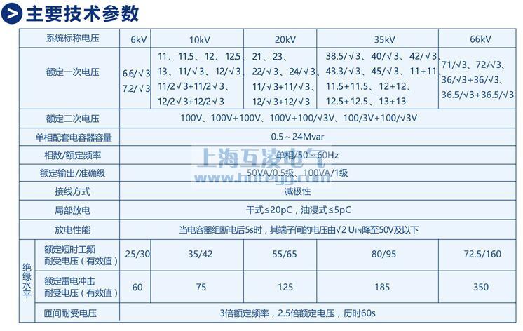 FDEG35技(ji)術(shù)參數(shu)圖