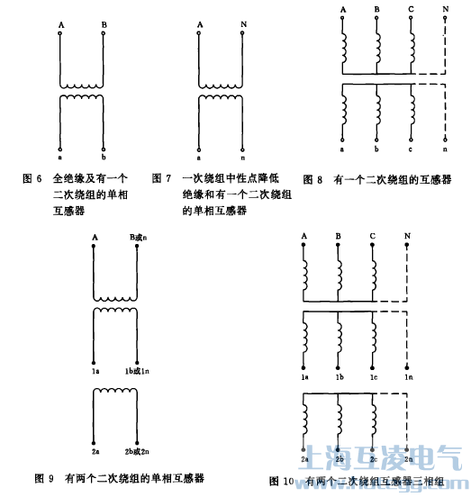 互感器(qi)标識圖一(yi)
