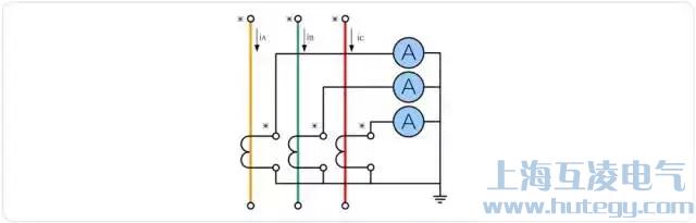 三相完全星形電(dian)流互感器(qi)接線(xiàn)圖