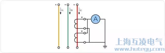 電(dian)流互感器(qi)原邊串聯(lian)、副邊并聯(lian)接線(xiàn)圖