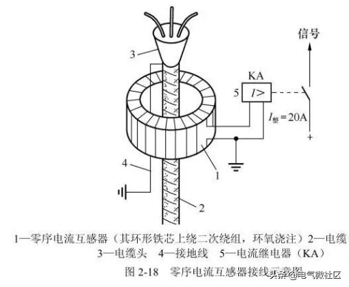 零序互感器(qi)器(qi)接線(xiàn)圖