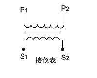 LMZJ1-0.5電(dian)流互感器(qi)接線(xiàn)圖