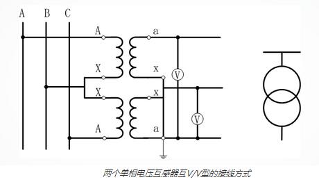 電(dian)壓互感器(qi)接線(xiàn)圖