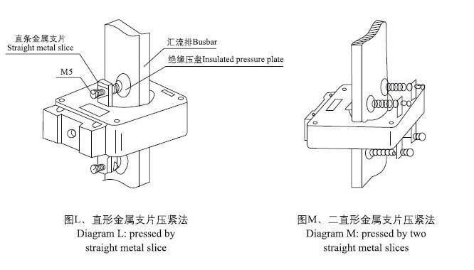 低壓電(dian)流互感器(qi)銅牌安(an)裝(zhuang)示意圖