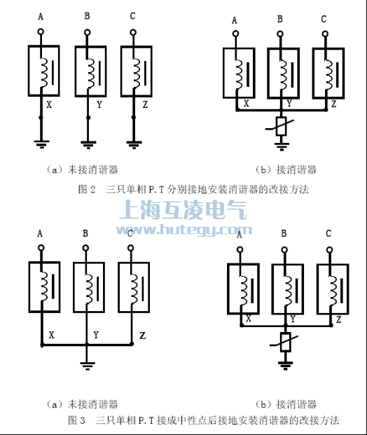 消諧器(qi)電(dian)壓互感器(qi)怎麽接線(xiàn)